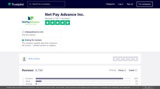 
                            7. Net Pay Advance Inc. Reviews | Read Customer Service Reviews of ...
