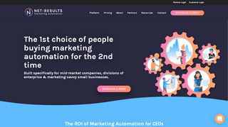 
                            2. Net-Results: Top-Rated Marketing Automation Software