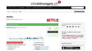 
                            8. Netflix aktuelle Störungen und Probleme | Allestörungen