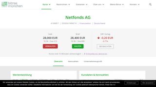 
                            9. Netfonds AG - A1MME7 - Aktiendetails | Börse München