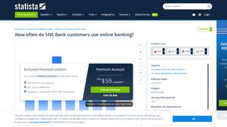 
                            11. • Netherlands: online banking usage for SNS Bank customers 2017 ...