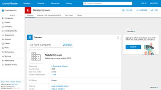 
                            11. NetIdentity.com | Crunchbase