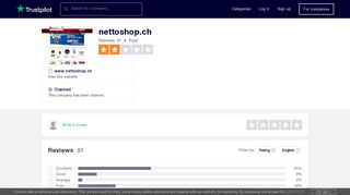 
                            8. nettoshop.ch Reviews | Read Customer Service Reviews of www ...