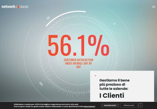 
                            2. Network Contacts