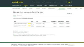 
                            11. Neuemissionen - Zertifikate - Informer | comdirect.de