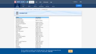 
                            6. New Car Loan - Contact List - HDFC Bank
