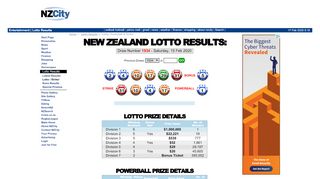 
                            2. New Zealand Latest Lotto Results from NZCity