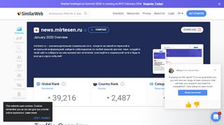 
                            11. News.mirtesen.ru Analytics - Market Share Stats & Traffic Ranking