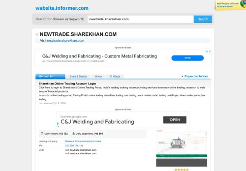 
                            11. newtrade.sharekhan.com at WI. Sharekhan Online Trading ...