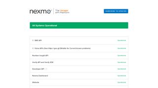 
                            6. Nexmo Status