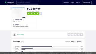 
                            9. NGZ Server Reviews | Read Customer Service Reviews of ngz-server.de