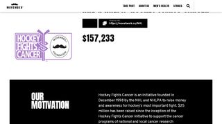 
                            13. NHL & NHLPA: Hockey Fights Cancer - Movember