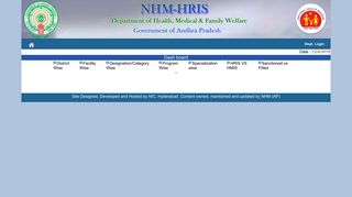 
                            3. NHM Payroll