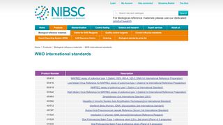 
                            10. NIBSC - WHO international standards