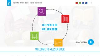 
                            10. Nielsen BookScan UK