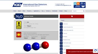 
                            5. Nitrous Oxide (N2O) | N2O Gas Detector Solutions - IGD : International ...