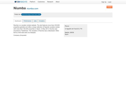 
                            13. Niumba - CB Insights