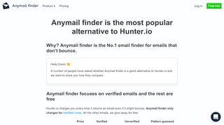 
                            9. #No.1 Alternative to Hunter.io — Anymail finder