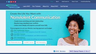 
                            8. Nonviolent Communication at the NVC Academy