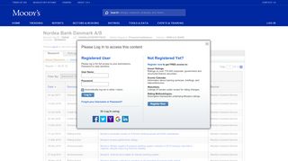 
                            12. Nordea Bank Danmark A/S Credit Rating - Moody's