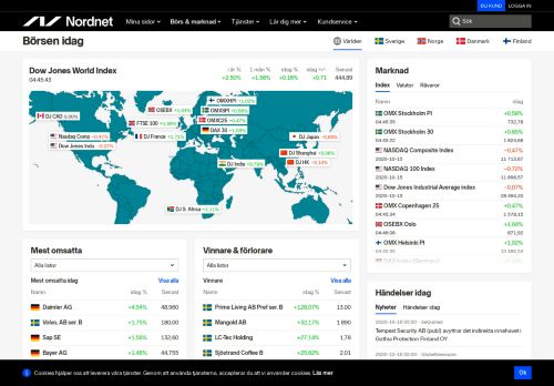 
                            11. Nordnet has now closed its website for trading in Luxembourg