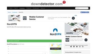 
                            10. NordVPN down? Current problems and outages | Downdetector