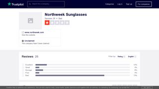 
                            4. Northweek Sunglasses Reviews | Read Customer Service Reviews of ...