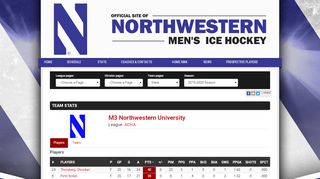 
                            7. Northwestern Men's Ice Hockey | Pointstreak Stats - Pointstreak.com
