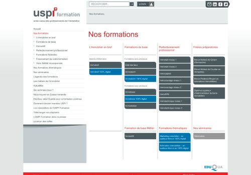 
                            2. Nos formations | USPI Formation