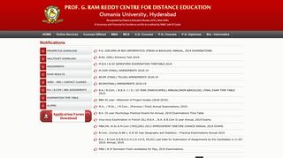 
                            4. Notifications - Prof. G. Ram Reddy Centre for Distance Education