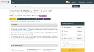 
                            9. Nourisure Herbal Private Limited - Financial Reports, Balance Sheets ...