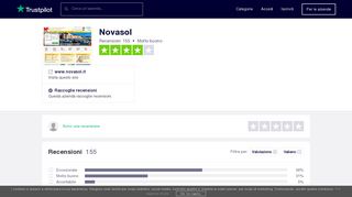 
                            9. Novasol | Leggi le recensioni dei servizi di www.novasol.it - Trustpilot