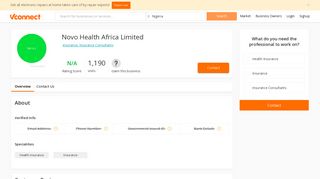 
                            5. Novo Health Africa Limited in Lekki, Jakande, Ibeju Lekki, Lagos ...