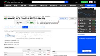 
                            11. NOVUS HOLDINGS LTD : Shareholders Board Members Managers ...