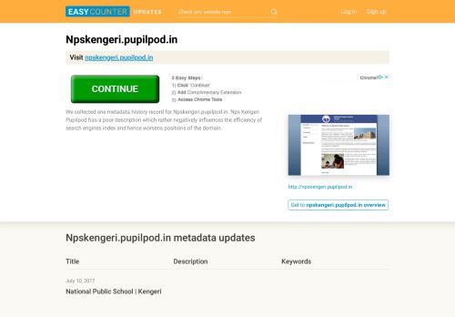 
                            1. Nps Kengeri Pupilpod (Npskengeri.pupilpod.in) - National Public ...