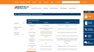 
                            5. NRE/NRO Paperless Online Account Opening - ICICI NRI Account