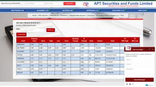 
                            5. NSE Daily Pricelist:: APT Sec & Funds Ltd - APT Securities