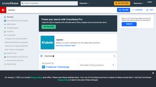 
                            11. nubelo | Crunchbase