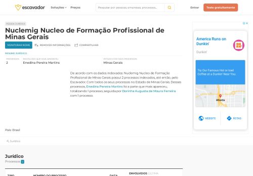 
                            2. Nuclemig - Núcleo de Formação Profissional de Minas Gerais