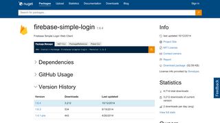 
                            8. NuGet Gallery | firebase-simple-login 1.6.4