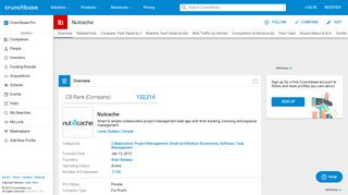 
                            9. Nutcache | Crunchbase