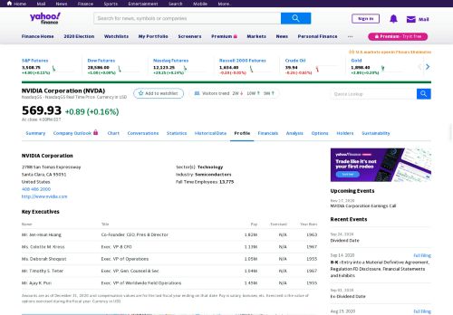 
                            9. NVDA Profile | NVIDIA Corporation Stock - Yahoo Finance