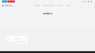 
                            12. nw62-a | Complete Intelligence