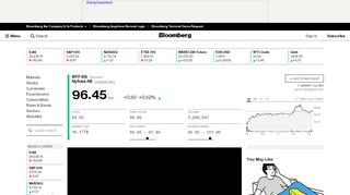 
                            11. NYF:Stockholm Stock Quote - Nyfosa AB - Bloomberg Markets