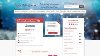 
                            13. Oasis Active Review February 2019 - DatingScout.com