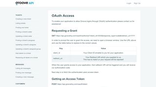 
                            4. OAuth Access - GrooveHQ