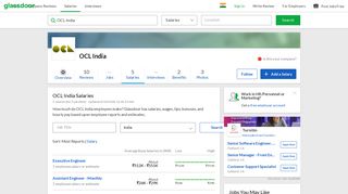 
                            12. OCL India Salaries | Glassdoor.co.in