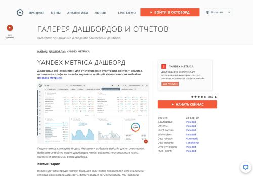
                            12. Octoboard | маркетинговый дашборд для бизнеса Яндекс Метрика
