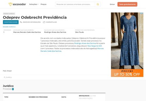 
                            5. Odeprev - Odebrecht Previdência | Escavador