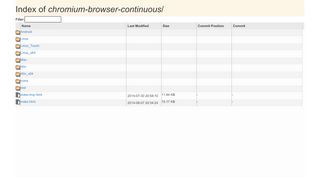 
                            1. of chromium-browser-continuous